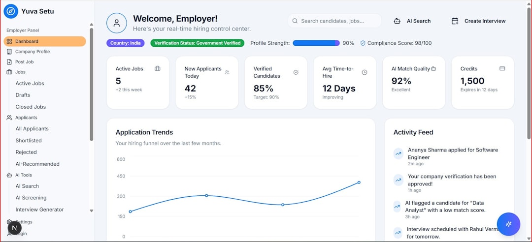 Agentic AI workflow automation dashboard on enterprise screen