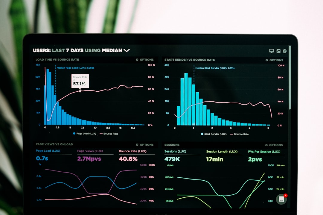 Data analytics dashboard used in K-pop music production pipeline