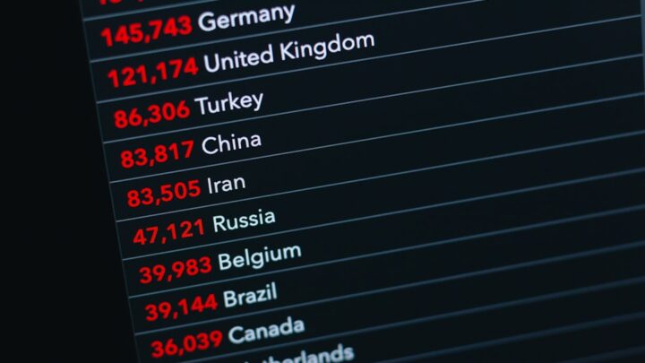 Russia and China Solve Cross-Border Payments for AI Trade